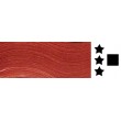 farba akrylowa Maxi acril