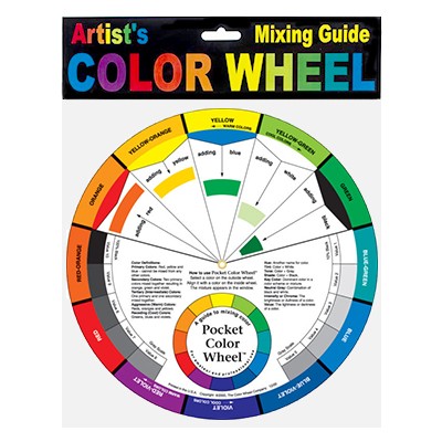 Koło barw – kieszonkowy wzornik łączenia kolorów