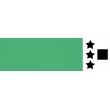28 Cobalt Green Pale, tempera Cover Renesans 20 ml