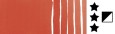219 Cadmium Red Scarlet Hue, akwarela Daniel Smith 15 ml