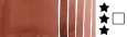 205 Garnet Genuine, akwarela Daniel Smith 15 ml