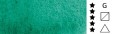 513 Viridian, akwarela Horadam Schmincke 5 ml