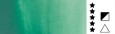 901 Cologne Bridge Green, akwarela Horadam Schmincke 15 ml