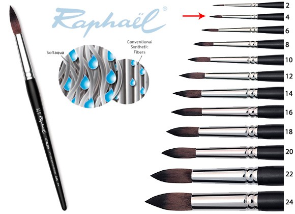 Pędzel serii 845 nr 4  Soft Aqua, Raphael