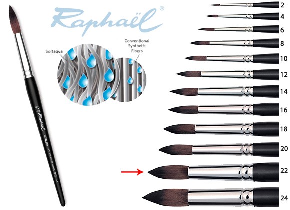 Pędzel serii 845 nr 22  Soft Aqua, Raphael
