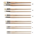 Pędzel Raphael d'Artigny D-Brush 3593 - nr 0