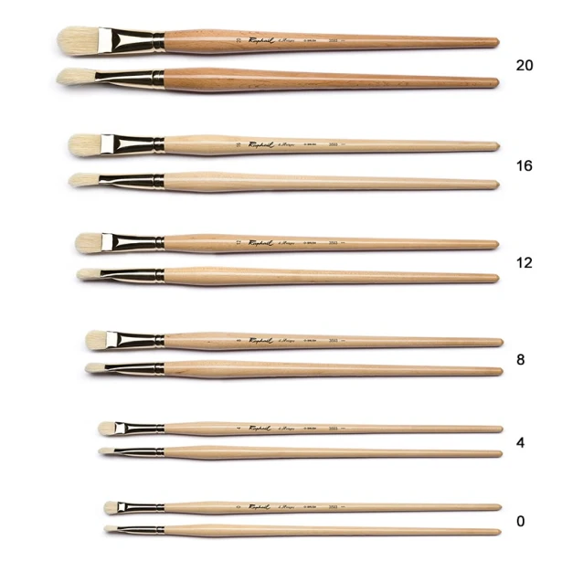 Pędzel Raphael d'Artigny D-Brush 3593 - nr 0