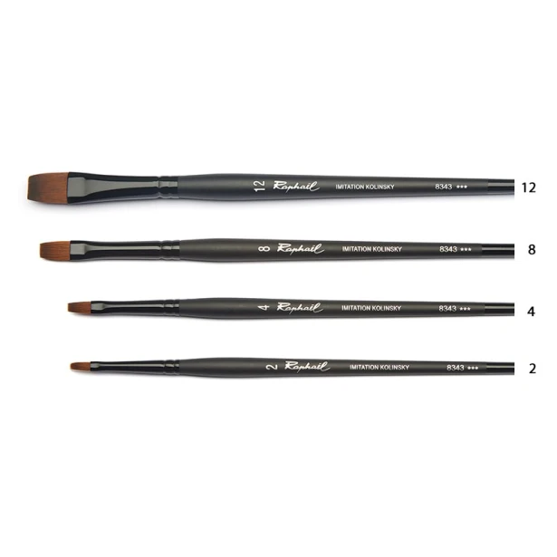 Pędzel Stradivarius Raphael 8343 nr 4