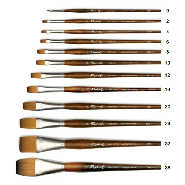 Pędzel Raphael Precision 8930 nr 36