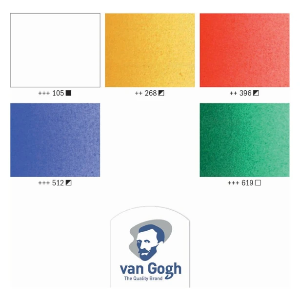 Farby akrylowe Van Gogh, zestaw 5 x 40ml
