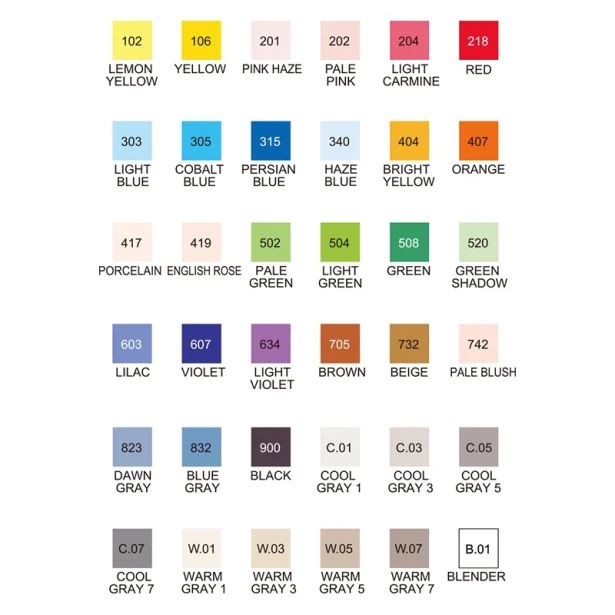 Markery Kurecolor Twin S, zestaw 36 kol.