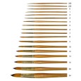 Pędzel Gold Pearl nr 9, Roman Szmal