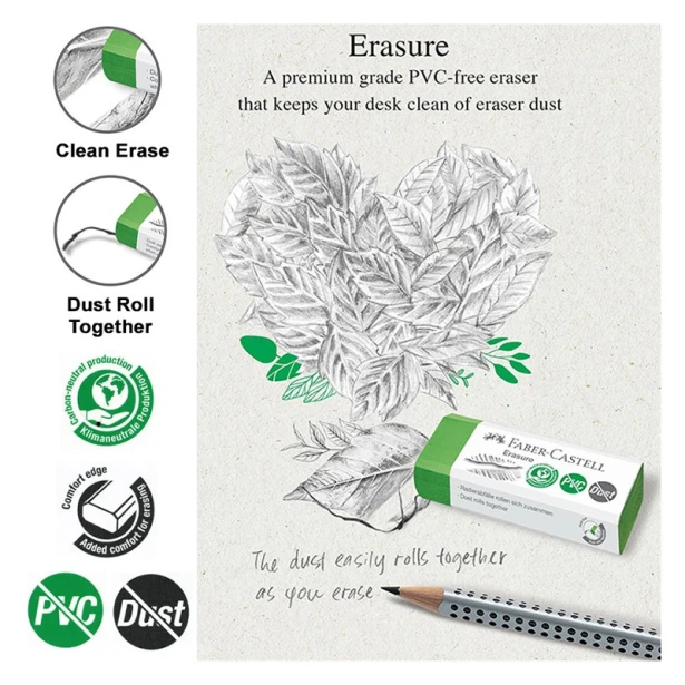 Gumka do mazania bezpyłowa ECO, Faber-Castell