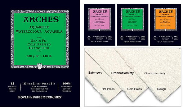 Arches - drobnoziarnisty blok do akwareli A4 300g 12 ark