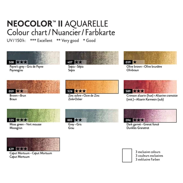 Dark – Pastele Neocolor II Aquarelle 10 kolorów