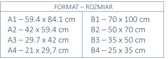 tabela rozmiar format